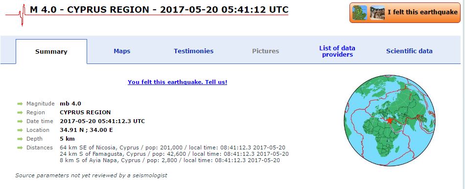 &Sigma;&Epsilon;&Iota;&Sigma;&Mu;&Omicron;&Sigma; 1