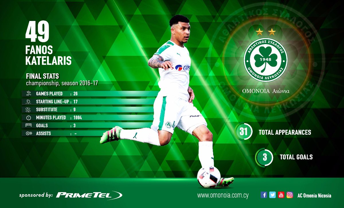 &Phi;&Alpha;&Nu;&Omicron;&Sigma; &Kappa;&Alpha;&Tau;&Epsilon;&Lambda;&Alpha;&Rho;&Eta;&Sigma;