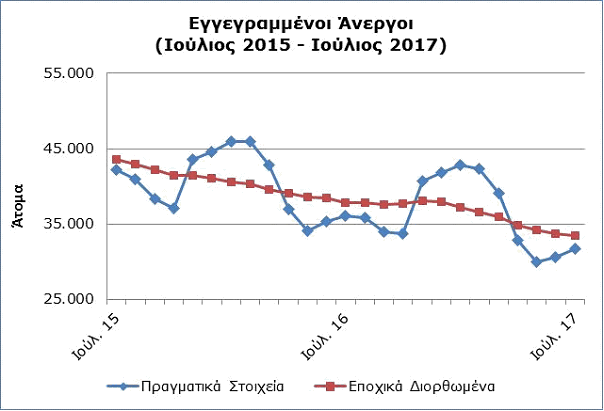 ΚΚΚΚΚ