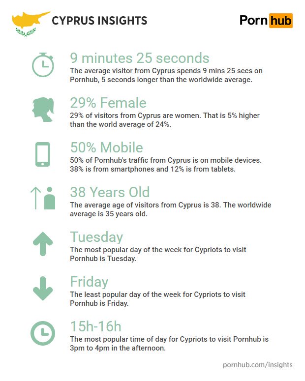 &pi;&omicron;&rho;&nu;