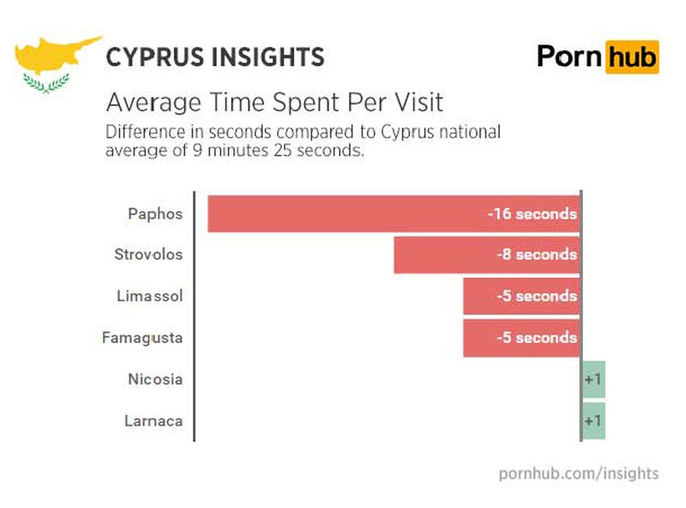 &kappa;&iota;&pi;&rho;&omicron;&sigma;