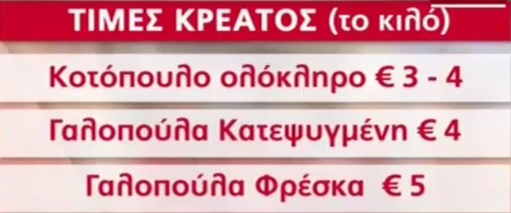 ΤΙΜΕΣ ΚΡΕΑΤΟΣ