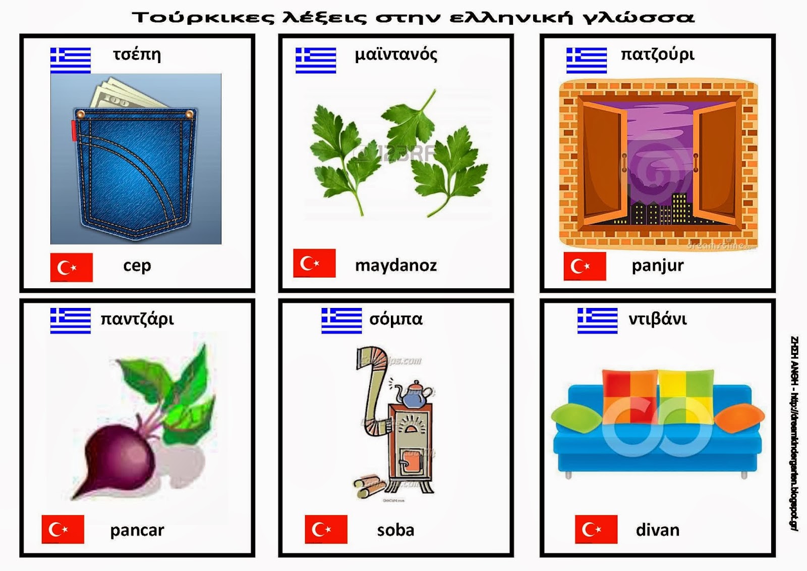 Oι τουρκικές λέξεις που χρησιμοποιούμε καθημερινά και δεν το γνωρίζουμε