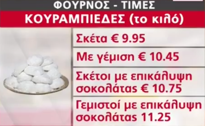 ΤΙΜΕΣ ΚΟΥΡΑΜΠΙΕΔΕΣ