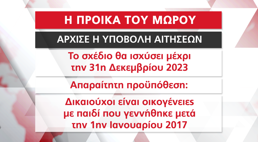 ΚΑΡΤΑ 1