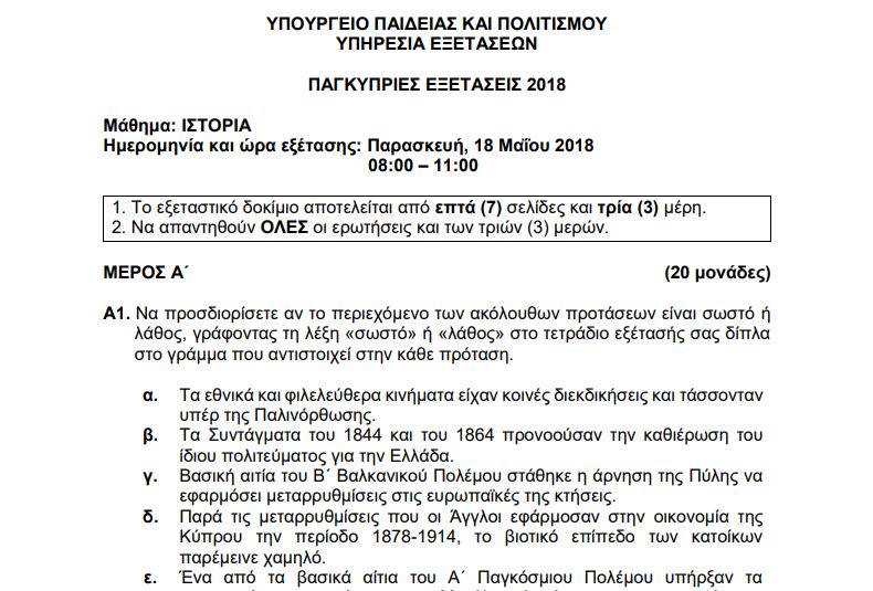 ΠΑΓΚΥΠΡΙΕΣ ΙΣΤΟΡΙΑ