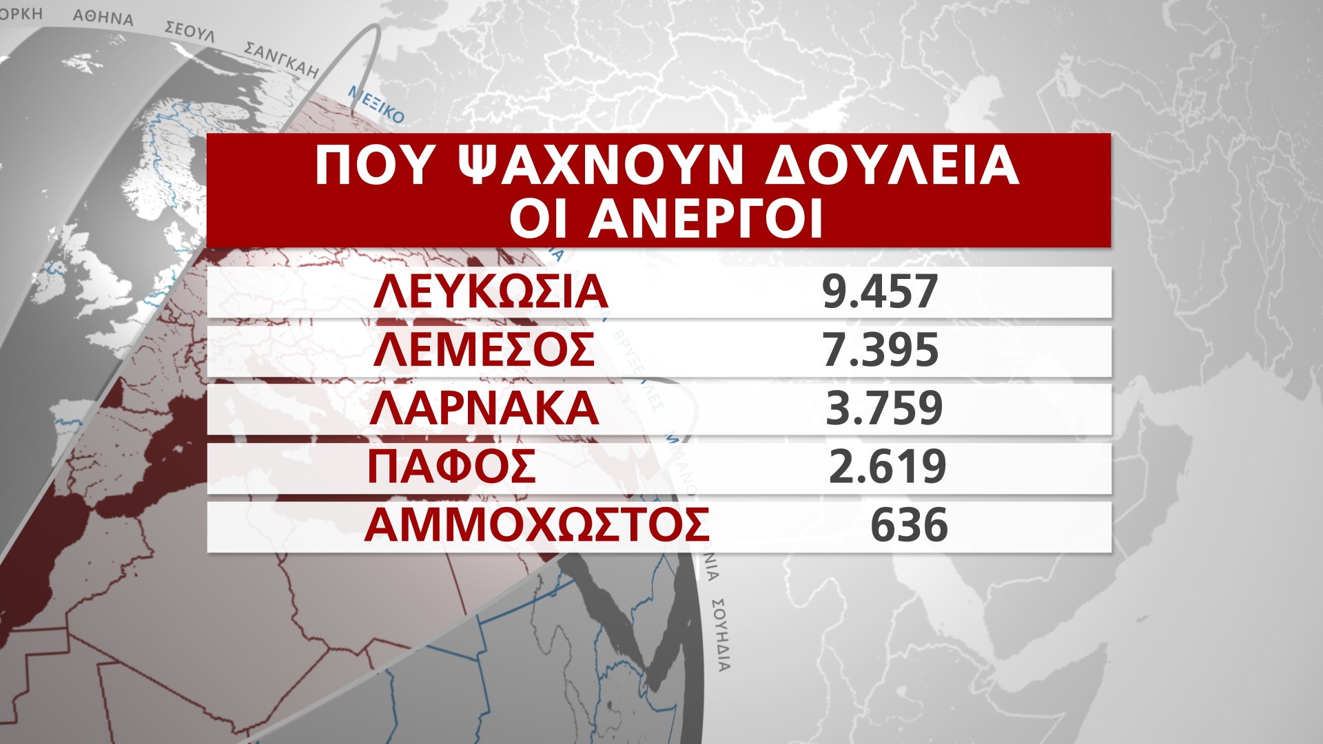 ΑΝΕΡΓΙΑ