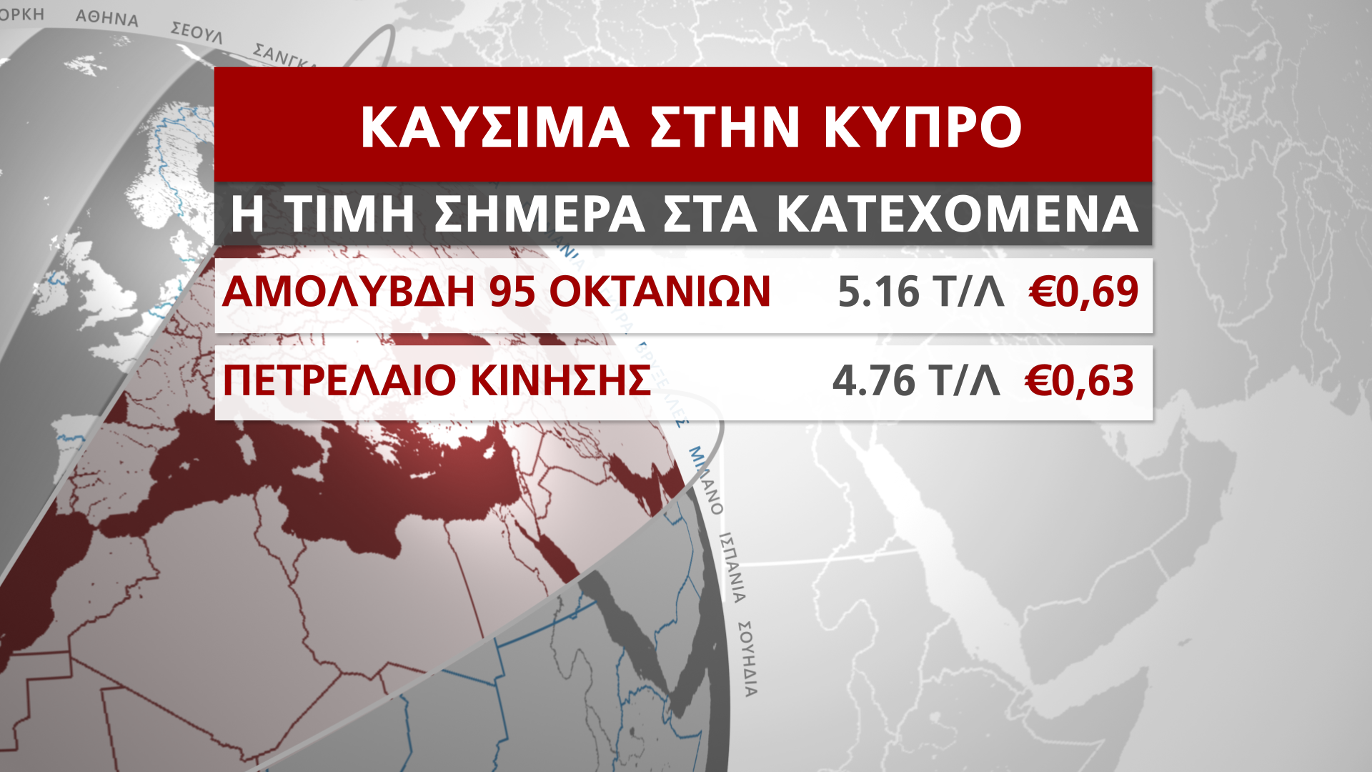 ΕΡΕΥΝΑ ΚΑΥΣΙΜΑ