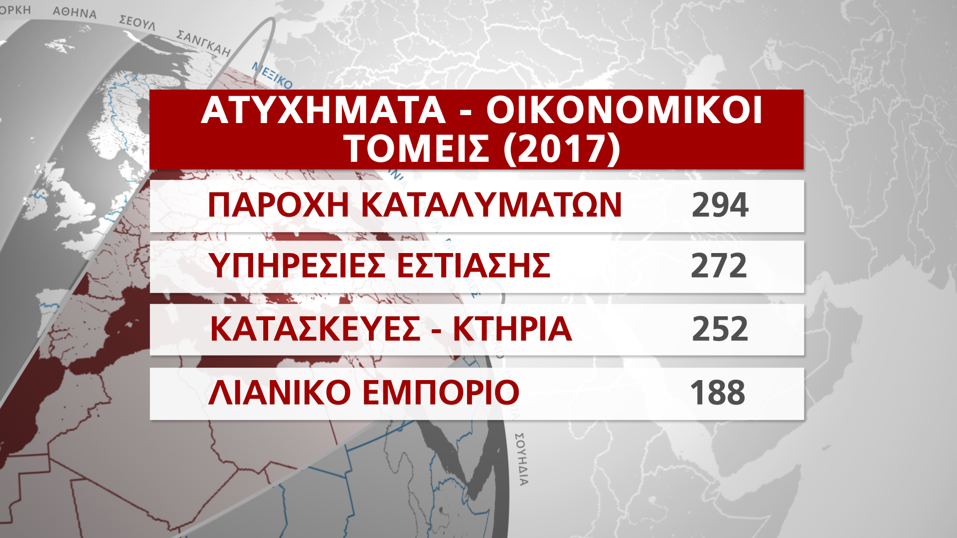 ΕΡΓΑΤΙΚΑ ΑΤΥΧΗΜΑΤΑ