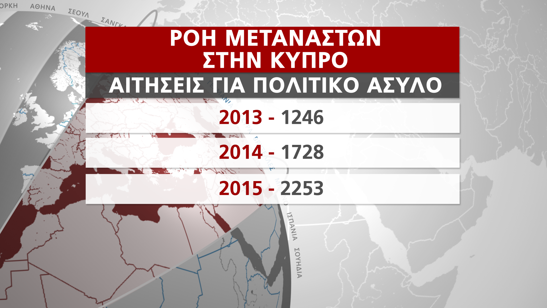 ΜΕΤΑΝΑΣΤΕΣ