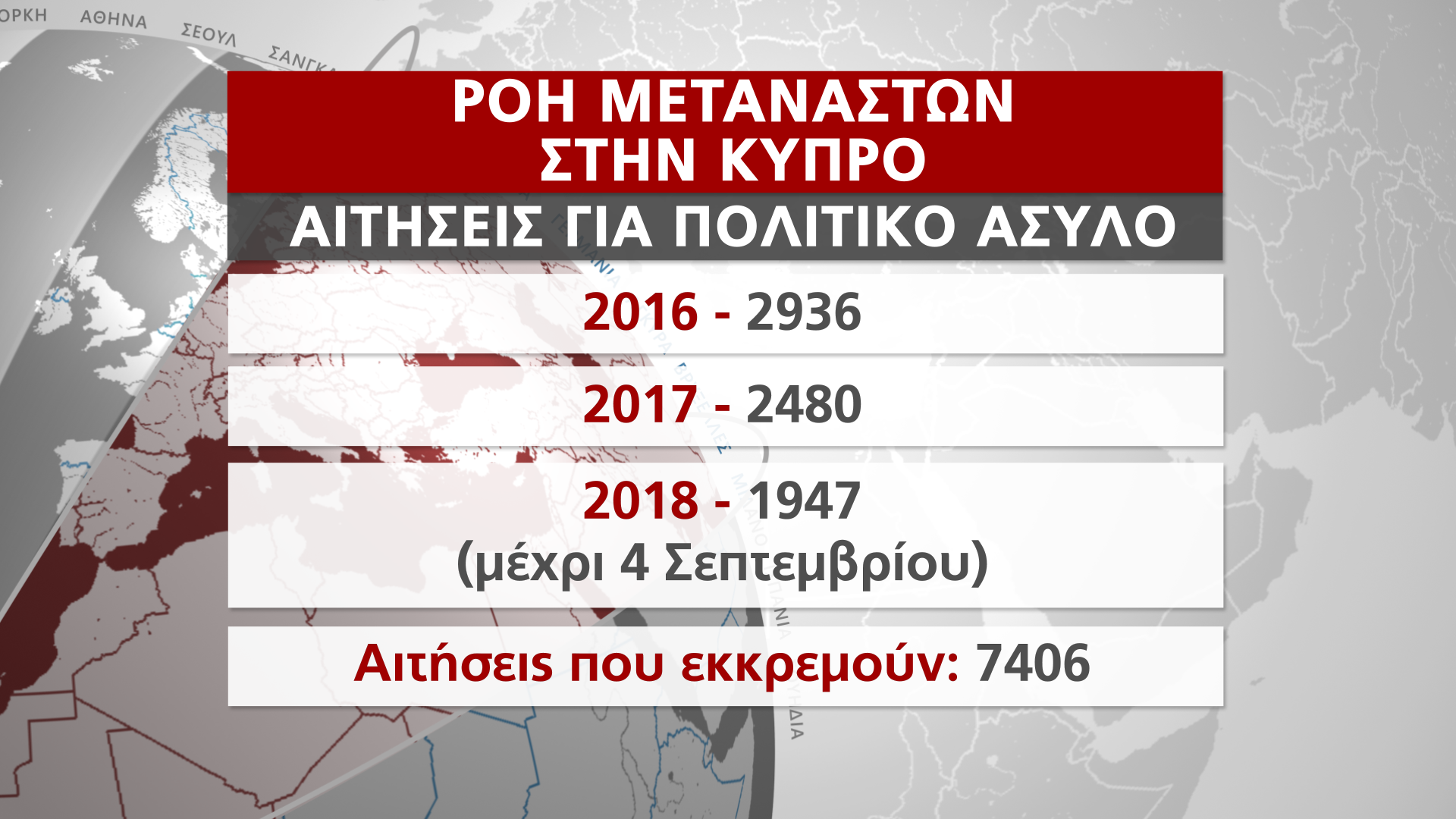 ΜΕΤΑΝΑΣΤΕΣ