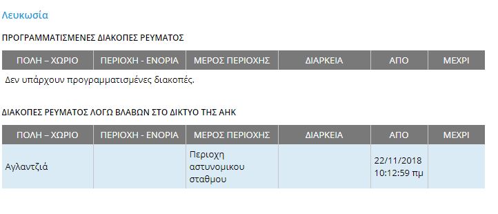 ΑΓΛΑΝΤΖΙΑ