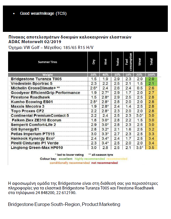 &Mu;&iota;&kappa;&rho;&omicron;&gamma;&rho;&alpha;&phi;ί&alpha;