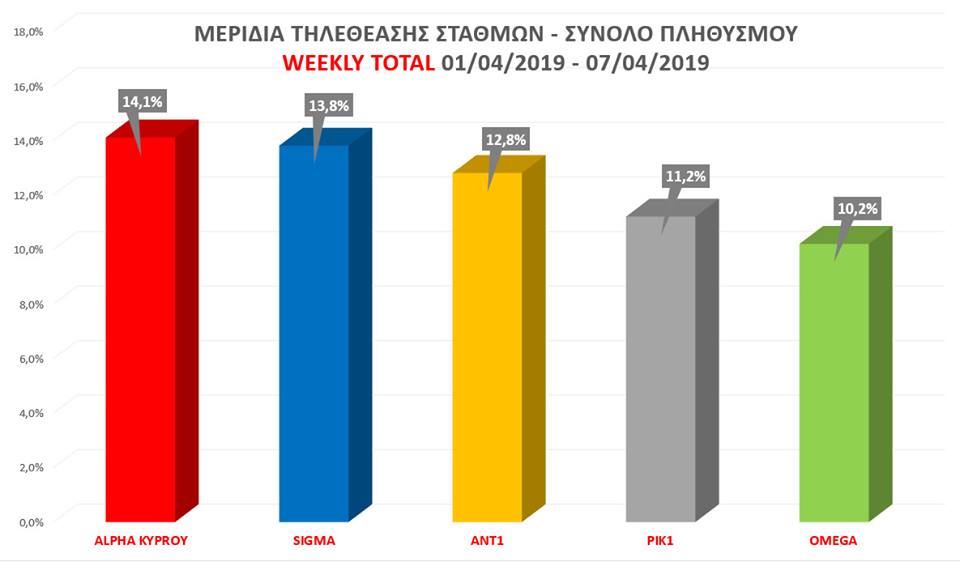 ΄κλμ