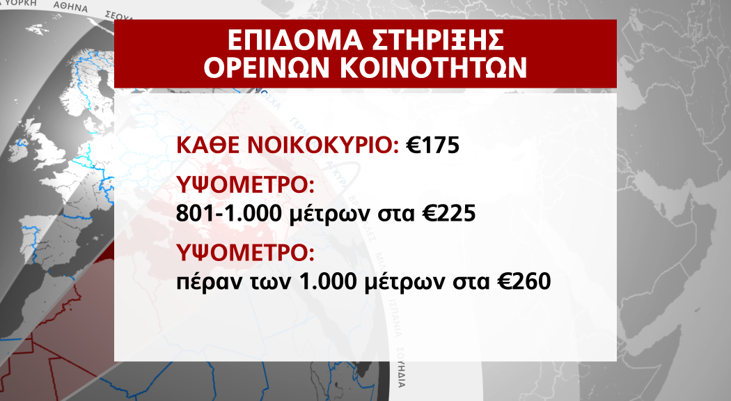  ορεινές περιοχές κάρτα