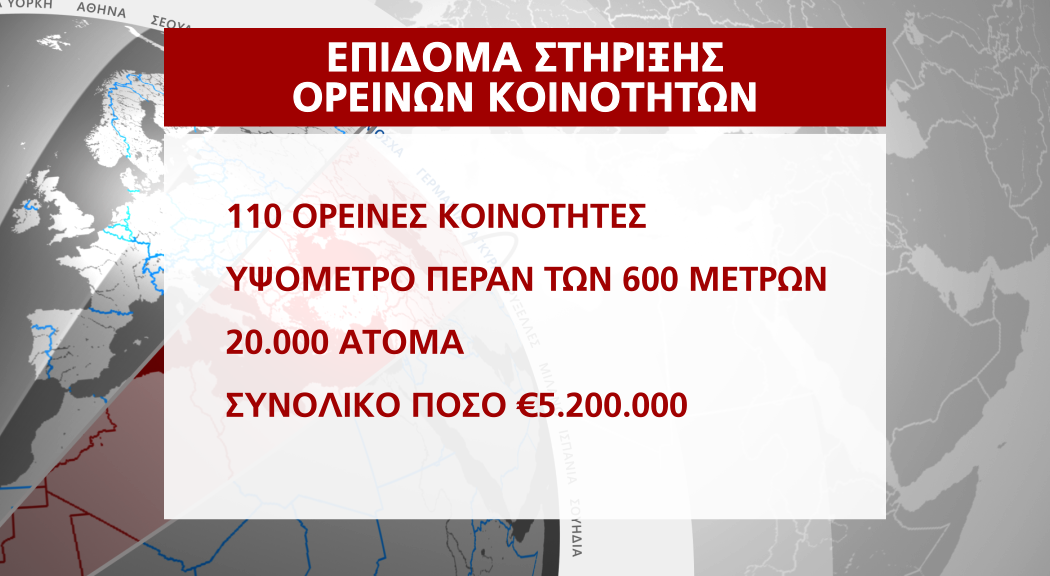  ορεινές περιοχές κάρτα