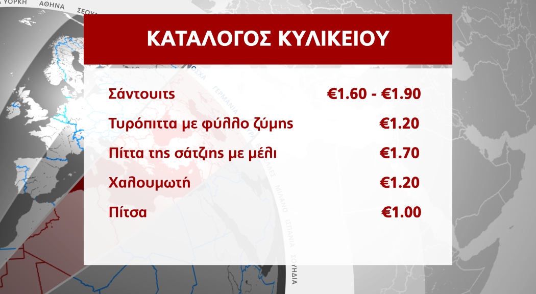 ΚΥΛΙΚΕΙΟ