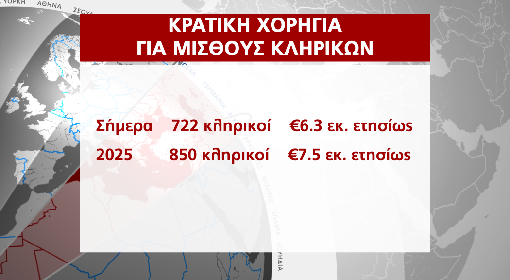 ΕΚΚΛΗΣΙΑ