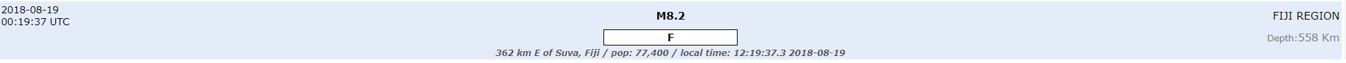 8,2 ρίχτερ Φιτζι