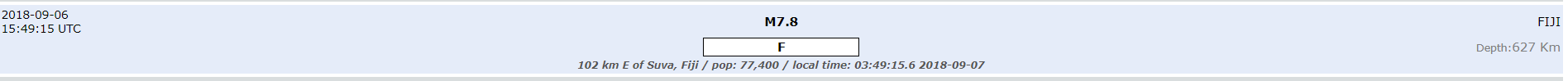 φίτζι σεισμός 7.8