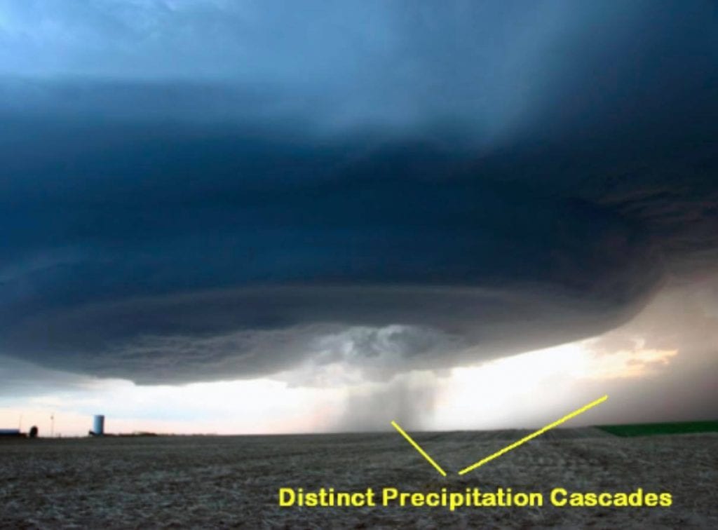 &Kappa;&Iota;&Tau;&Alpha;&Sigma; WEATHER