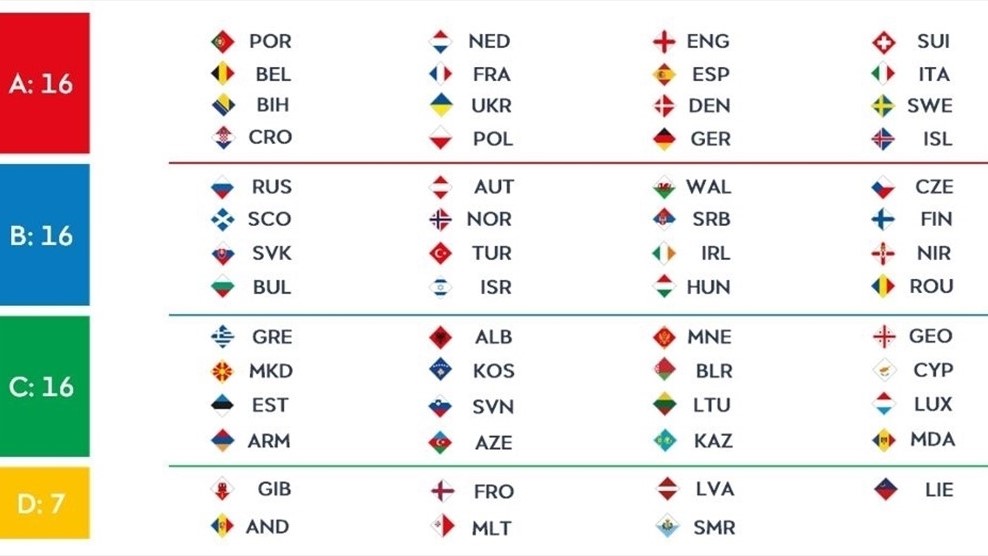 NATIONS LEAGUE