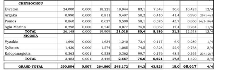 &Phi;&Rho;&Alpha;&Gamma;&Mu;&Alpha;&Tau;&Alpha;