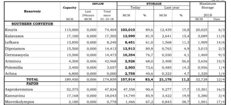 &Phi;&Rho;&Alpha;&Gamma;&Mu;&Alpha;&Tau;&Alpha;