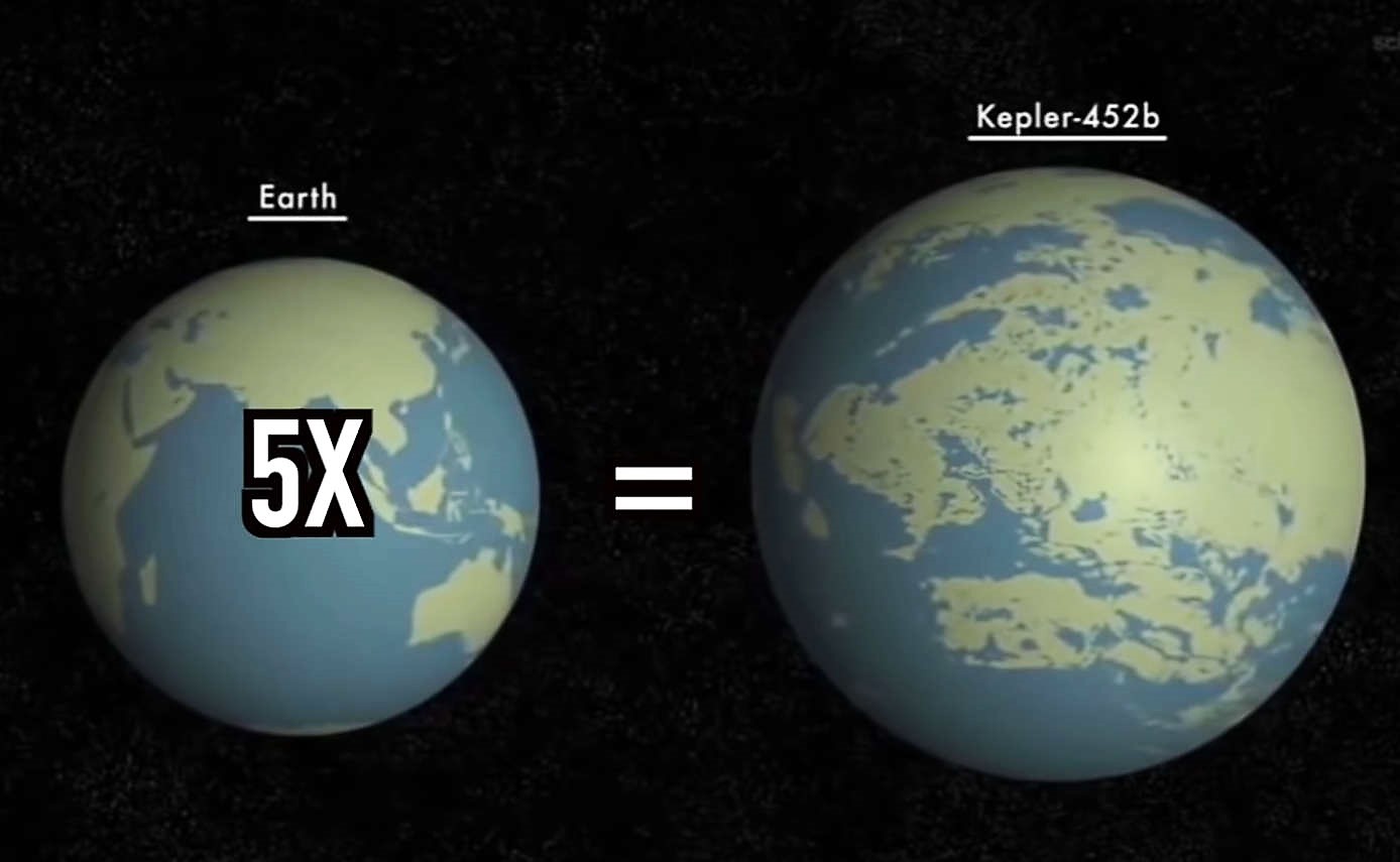 kepler-452b