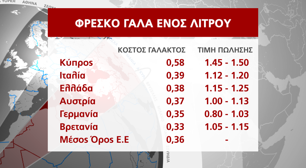 κκκκ