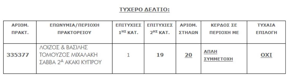 ΤΖΟΚΕΡ