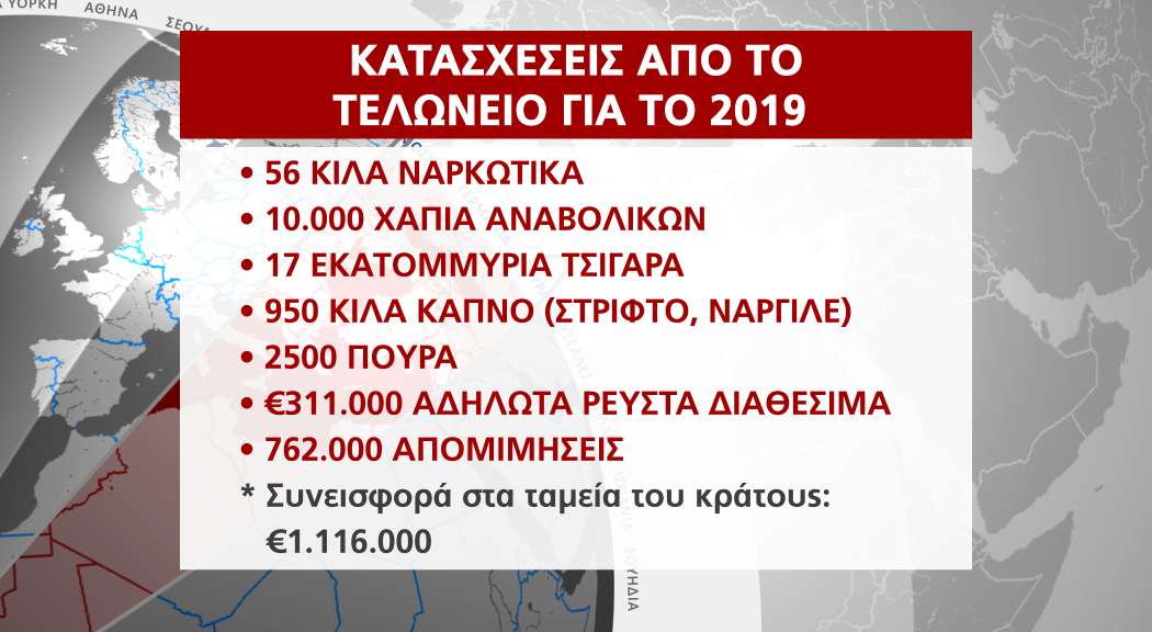 τελωνειο