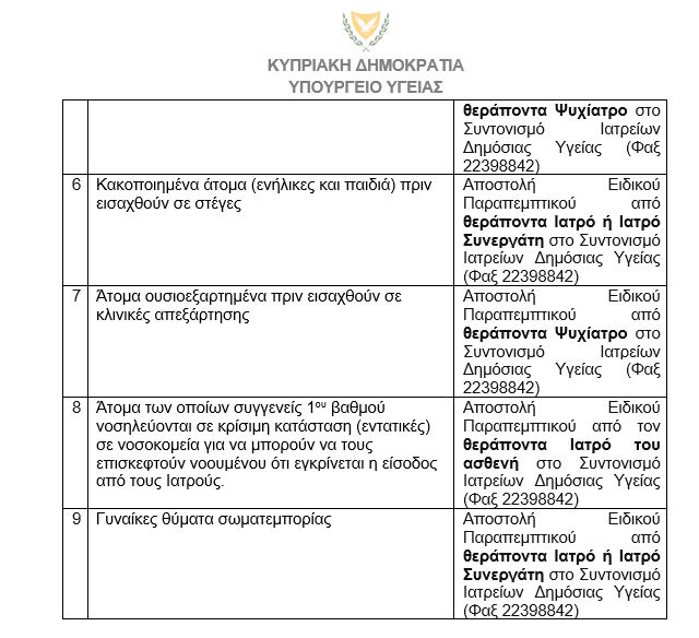 &Upsilon;&Pi;&Omicron;&Upsilon;&Rho;&Gamma;&Epsilon;&Iota;&Omicron; &Upsilon;&Gamma;&Epsilon;&Iota;&Alpha;&Sigma;