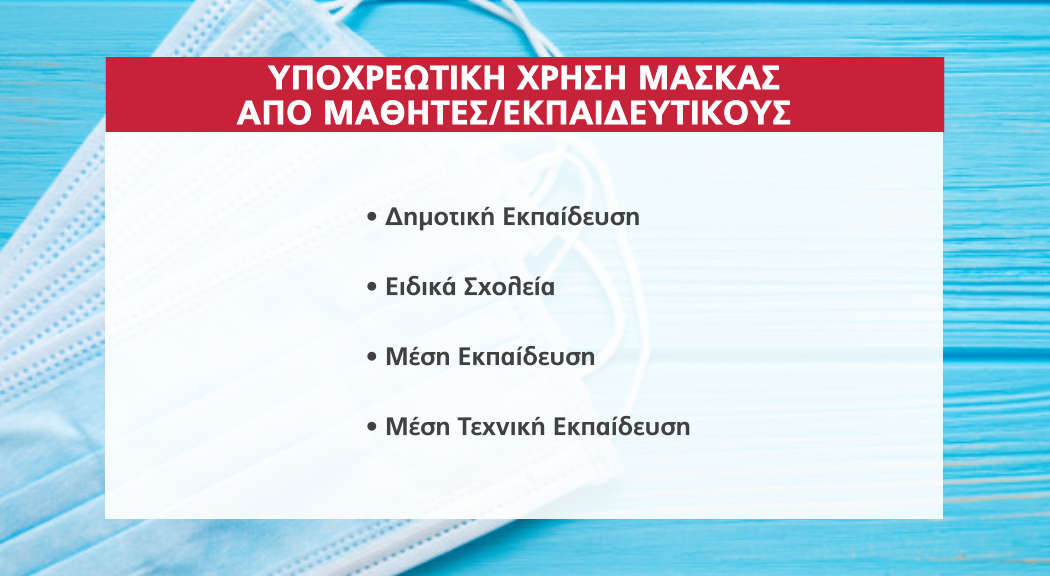 ΚΑΡΤΑ