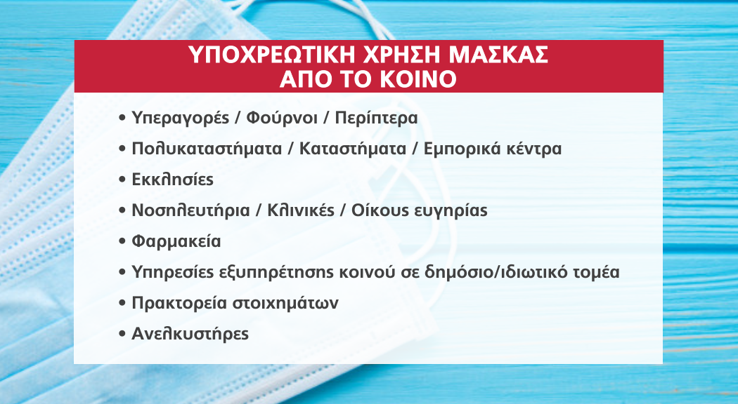 ΚΑΡΤΑ