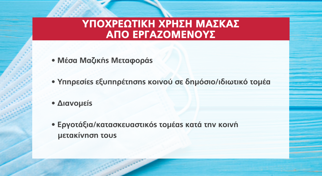 ΚΑΡΤΑ ΕΡΓΑΖΟΜΕΝΟΙ