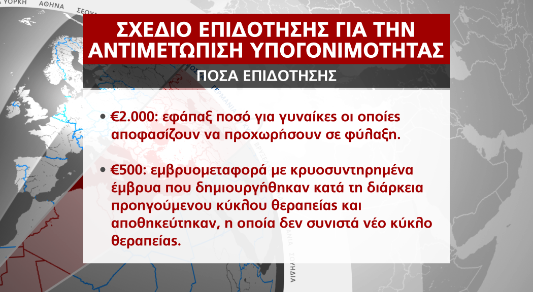 ​​ΣΧΕΔΙΟ