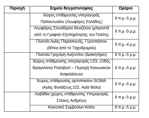 &Tau;&Epsilon;&Sigma;&Tau;