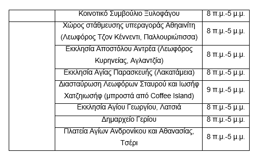 &Tau;&Epsilon;&Sigma;&Tau;