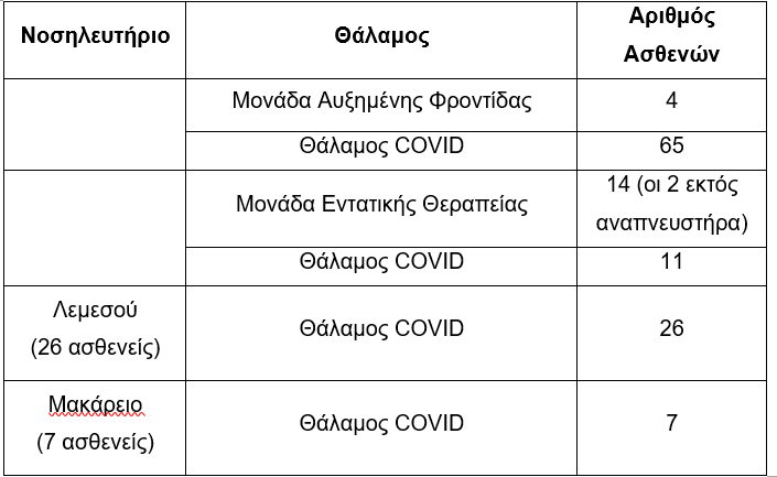 &theta;&alpha;&nu;&alpha;&tau;