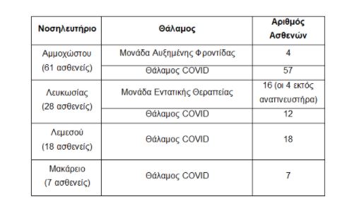 &Alpha;&Sigma;&Theta;&Epsilon;&Nu;&Epsilon;&Iota;&Sigma;