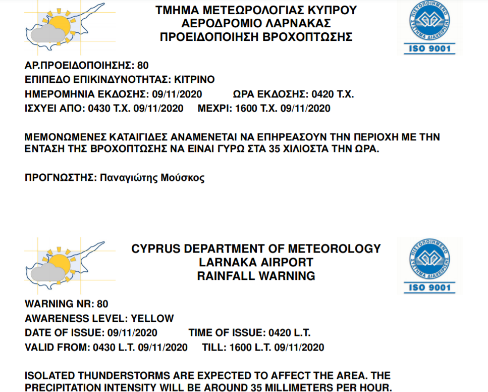 κιτρινηπροειδοποιηση