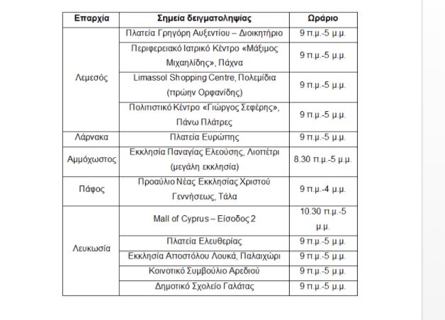 &tau;&epsilon;&sigma;&tau;