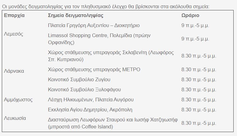&Tau;&Epsilon;&Sigma;&Tau;