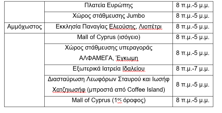 ΡΑΠΙΝΤ ΤΕΣΤ