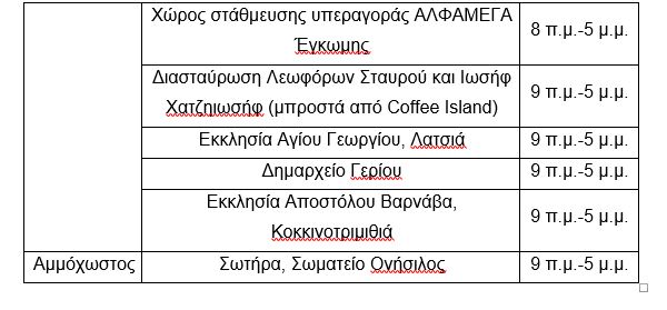 &lambda;&lambda;&lambda;&lambda;