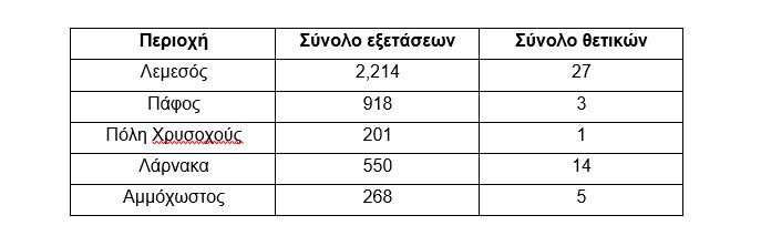 &lambda;&lambda;&lambda;&lambda;