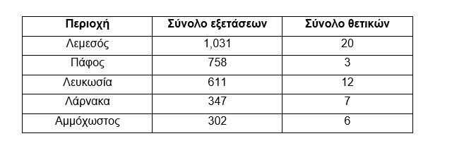 &lambda;&lambda;&lambda;&lambda;