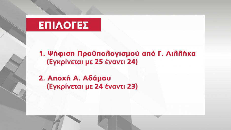 ΣΕΝΑΡΙΟ