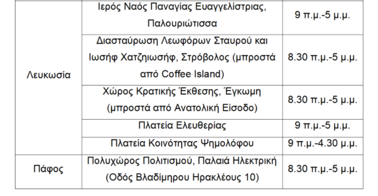 &Pi;&Alpha;&Phi;&Omicron;&Sigma; 